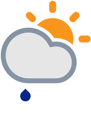 Chance of light showers. Moderate wind with gusts up to 70 km/h.